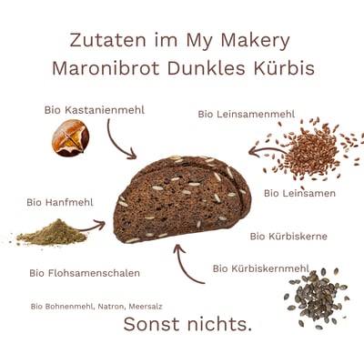 Probierpaket Maronibrot (4x glutenfreie Bio Brotbackmischungen) 7