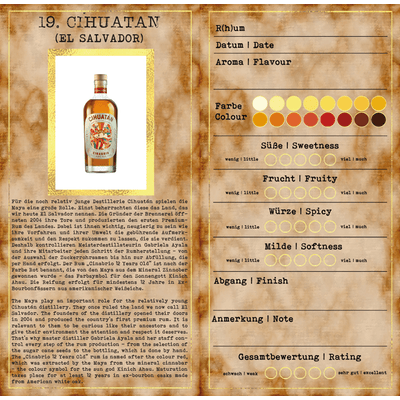 Rum Adventskalender Edition 2024 - Klassik