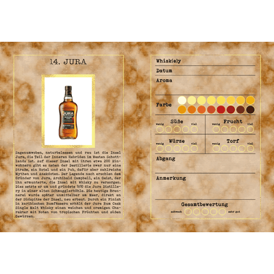 Vita Dulcis Whisky Adventskalender Edition 2024 - Für Einsteiger 3