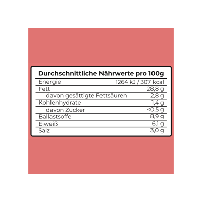 Laphet Teepesto mit Chili - fermentierte Teeblätter mit Chili