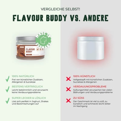 Vetain Flavour Buddy Nuss-Nougat - natürliches Geschmackspulver