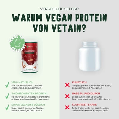 Vetain veganes Proteinpulver Spekulatius