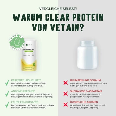 Vetain Clear Protein Lemon & Lime